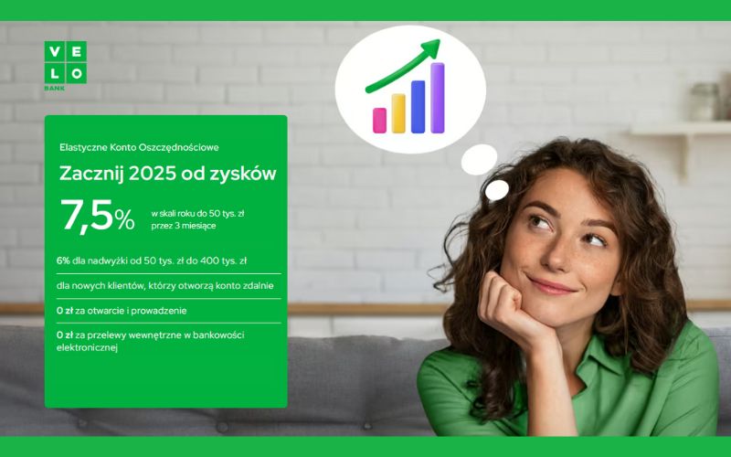 konto oszczednosciowe bez konta osobistego velobank recenzja styczen 2025 7.5 procent