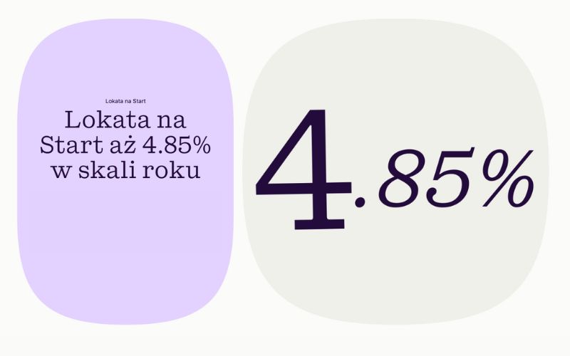 lokata bez konta inbank - promocja 16