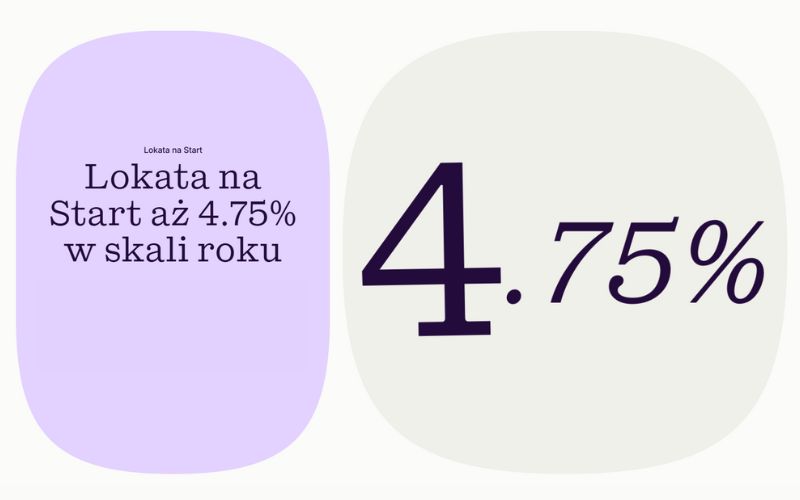 lokata bez konta inbank - promocja 17