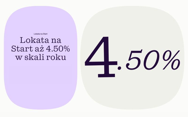 lokata bez konta inbank - promocja 18