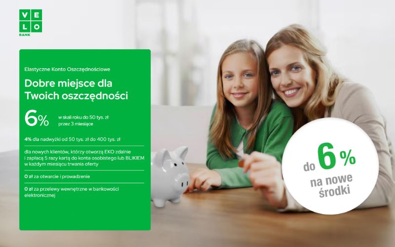 konto oszczednosciowe bez konta osobistego velobank recenzja - 6 procent - marzec - kwiecien 2026