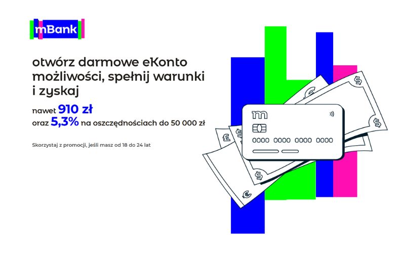 Konto bankowe przez internet od zaraz